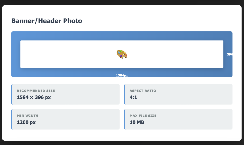 LinkedIn banner and header photo size guide showing recommended dimensions of 1584x396 pixels with 4:1 aspect ratio
